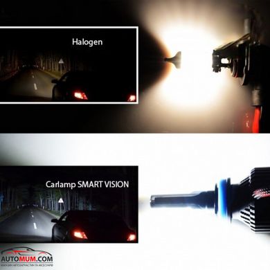 Светодиодные лампы головного света Carlamp Smart Vision Н8/Н11 8000 Lm 6500 K (SM11) 12V 8000К