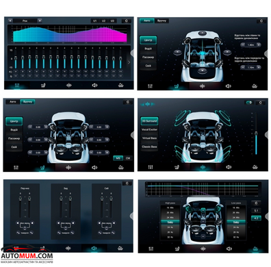 Автомагнiтола 2Din CYCLONE MP-7099A v3 Android 14 (4/64GB)
