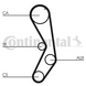 Ремень ГРМ CONTI CT605/ DAYCO 94249 (Citroen,Fiat,Innocenti,Lancia,Peugeot,Tofas,Zastava)