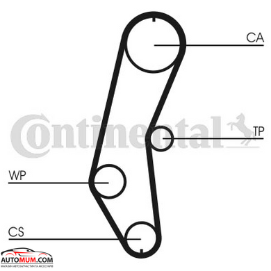 Ремінь ГРМ CONTI CT666/ DAYCO 94085 (Mazda,Nissan)