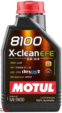 Моторное масло MOTUL 8100 X-clean EFE 5W-30 C2/C3 (BMW,MB,GM) - 1л