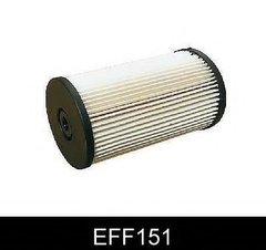Фільтр палива COMLINE EFF151 (WF8388) (VW Group 1,6;1,9;2,0TDI)