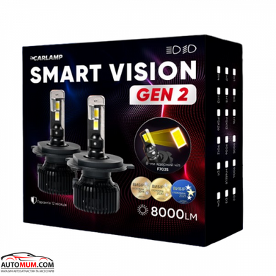 Светодиодные лампы Carlamp Smart Vision Gen 2 H7 SMGH7 8000 Lm 6500 K-2шт