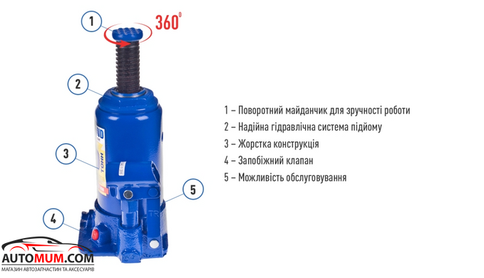 Домкрат гидравл. телескоп 5т карт. короб 185-358 мм. 4.1кг VITOL Iron Hand IH-185355D
