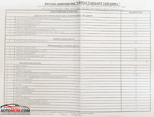 Аптечка АМА-1 Евростандарт (сертиф.) сумка для выезда за границу