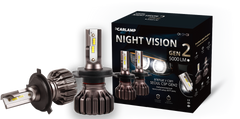 CARLAMP NIGHT VISION NVGH4 Світлодіодні лампи H4