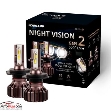 Светодиодные лампы CARLAMP Night Vision NVGH4 H4- 2шт