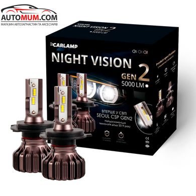 CARLAMP NIGHT VISION NVGH4 Світлодіодні лампи H4