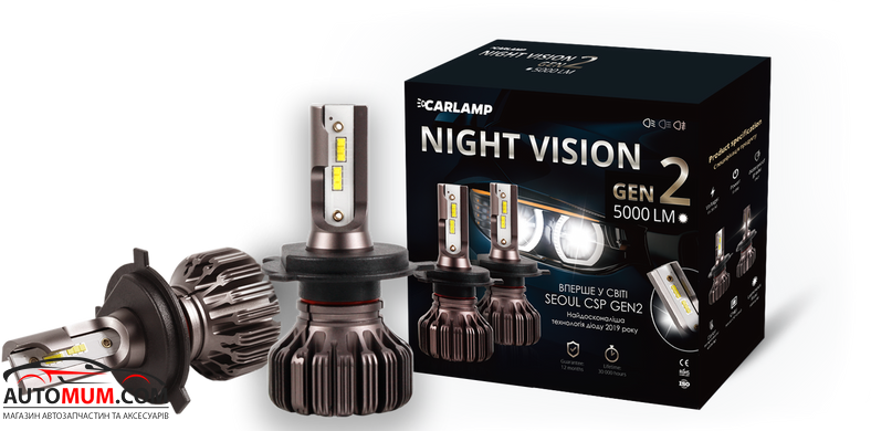 Світлодіодні лампи CARLAMP Night Vision NVGH4 H4- 2шт