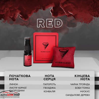 Ароматизатор саше СТАНДАРТ з флаконом (10мл) Hurricane Red