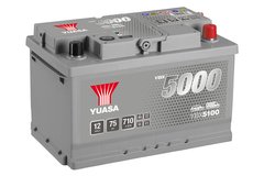 YUASA YBX5100 Silver Акумулятор 75Ah низький (Євро) – 710A