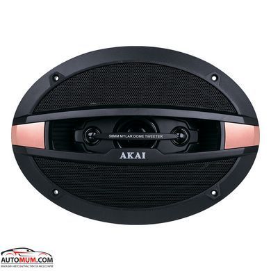 Автоакустика овал 13 х 18 см (5x7") Focal ACX-570 двосмугова