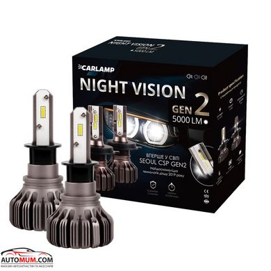 CARLAMP Night Vision NVGH3 Світлодіодні лампи H3-
