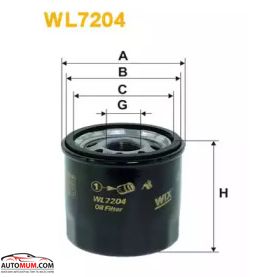 WIX WL7204 Фільтр олії (Nissan, Renault)