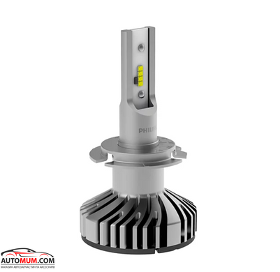 Светодиодные лампы PHILIPS 12985BWX2 H7 -12V