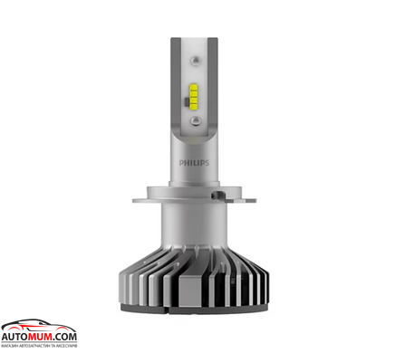 Светодиодные лампы PHILIPS 12985BWX2 H7 -12V
