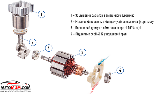 Автомобільний компресор ViTOL К-70 50psi/25Amp/90л/2 циліндра/шланг 1,0+5,0м/клеми