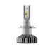 Светодиодные лампы PHILIPS 12985BWX2 H7 -12V