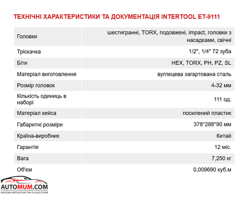 Набір інструментів INTERTOOL ET-9111 Impact (комірки,насадки,головки 1/2, 1/4 6 гр.) -111 од.